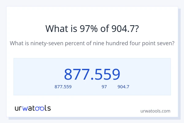 97% ของ 904.7 คือเท่าไร?
