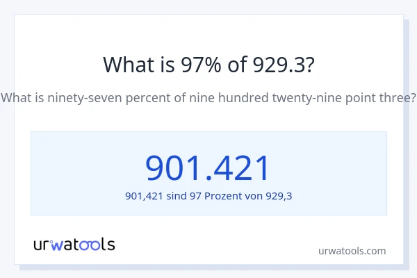 Was ist 97% von 929.3?