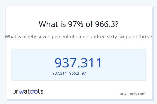 966.3の97%は何ですか?