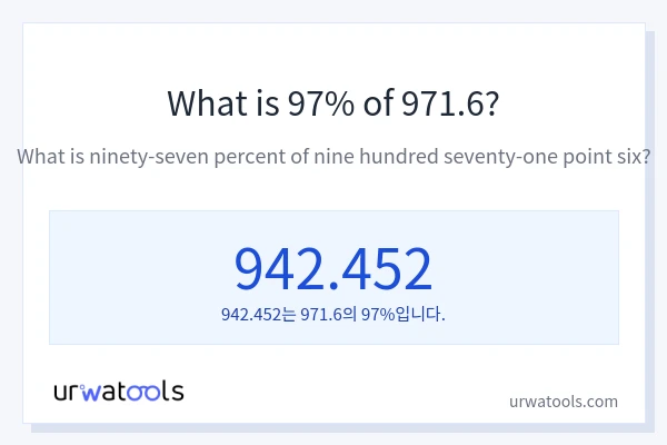 971.6의 97%는 얼마입니까?