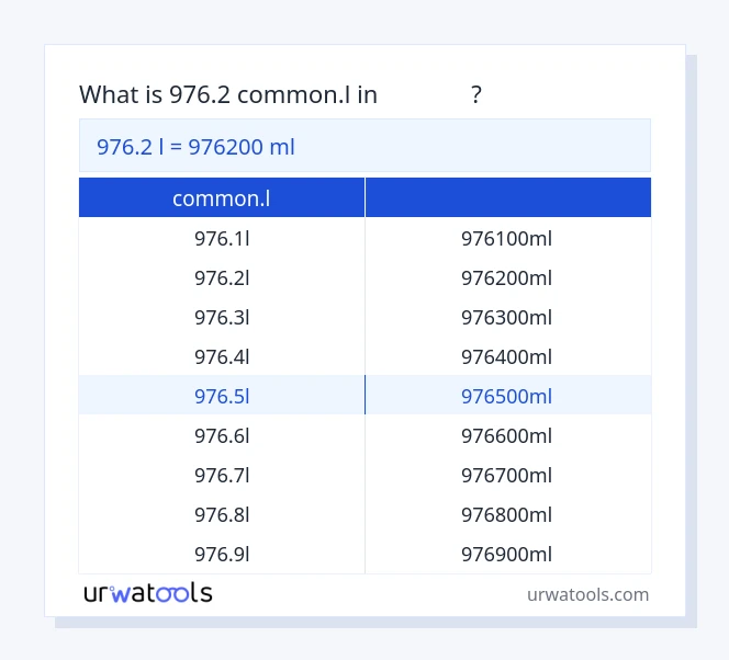 ตาราง 976.2 common.l ถึง มิลลิลิตร