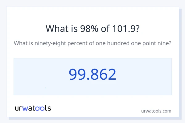 101.9 এর 98% কত?