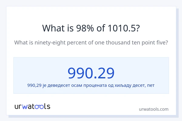 Колико је 98% од 1010.5?