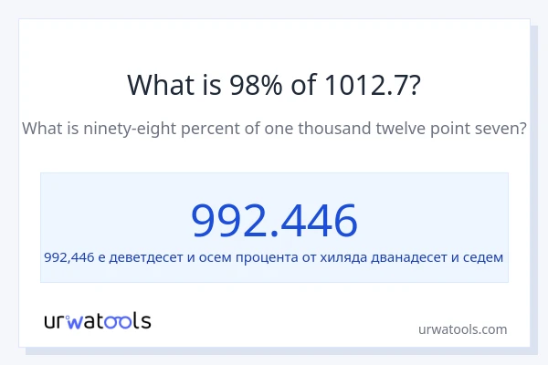 Какво е 98% от 1012.7?