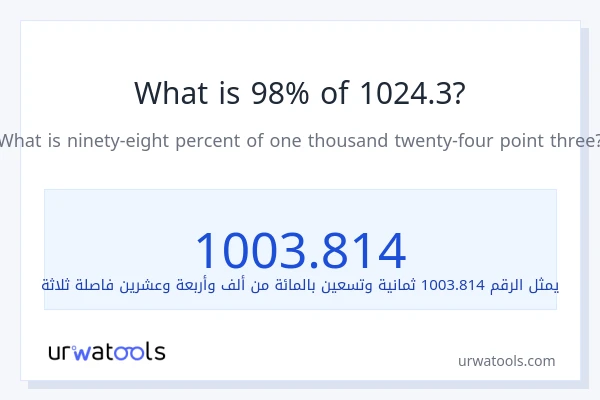 ما هي نسبة 98% من 1024.3؟