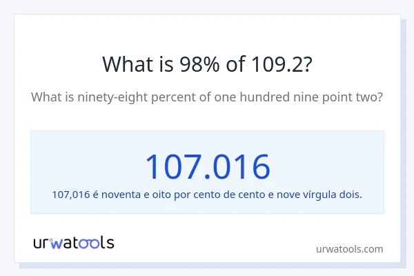 Qual é o valor de 98% de 109.2?