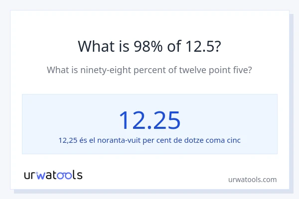 Quin és l'98% de 12.5?