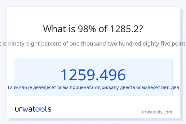 Колико је 98% од 1285.2?