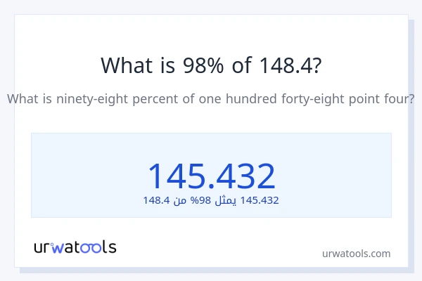 ما هي نسبة 98% من 148.4؟