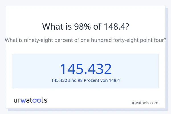 Was ist 98% von 148.4?