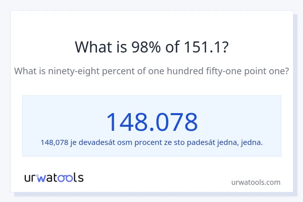 Kolik je 98 % z 151.1?