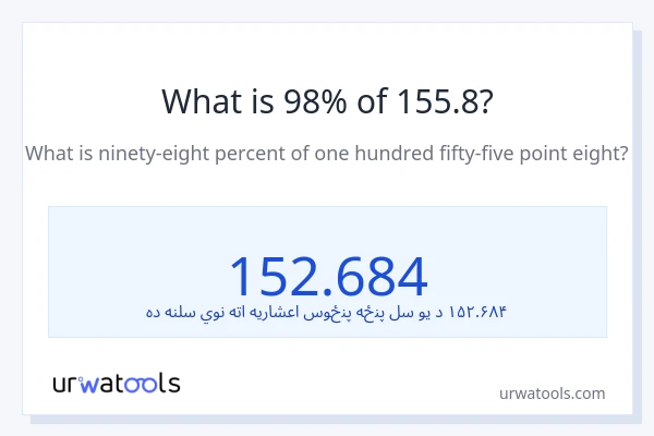 د 155.8 98٪ څومره دی؟