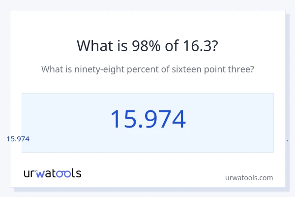 16.3 യുടെ 98% എന്താണ്?