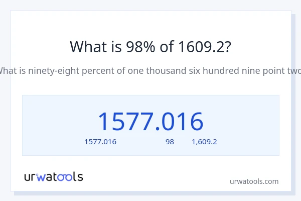 98% ของ 1609.2 คือเท่าไร?