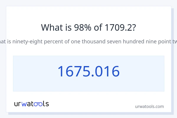 1709.2 യുടെ 98% എന്താണ്?
