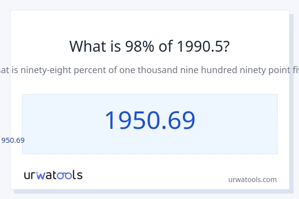 1990.5 లో 98% ఎంత?