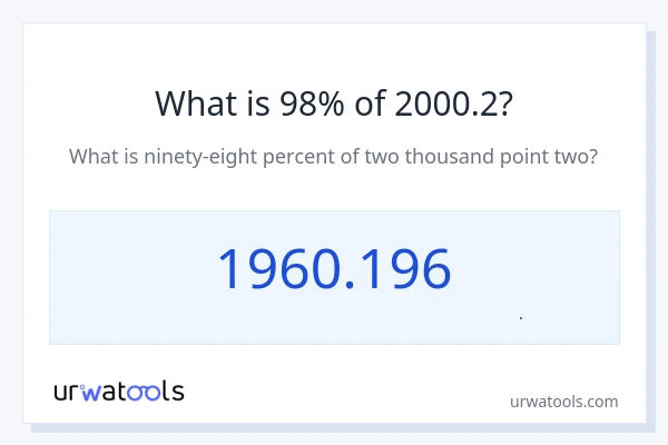 98% از 2000.2 چقدر است؟