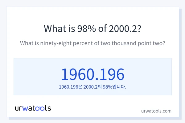 2000.2의 98%는 얼마입니까?