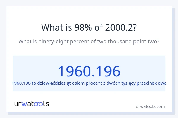 Ile wynosi 98% z 2000.2?