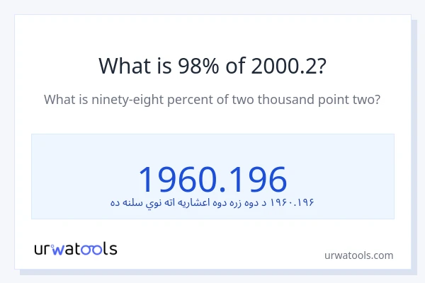 د 2000.2 98٪ څومره دی؟