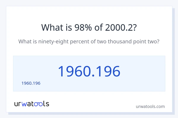 2000.2 లో 98% ఎంత?