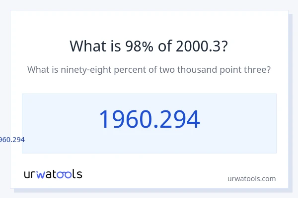 2000.3 இல் 98% என்றால் என்ன?
