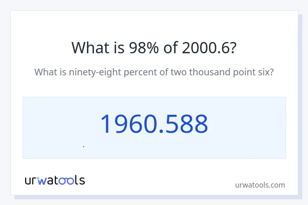 2000.6 નું 98% કેટલું થાય?