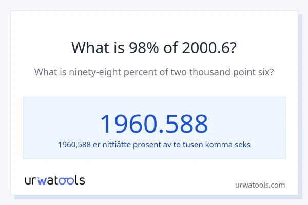 Hva er 98% av 2000.6?