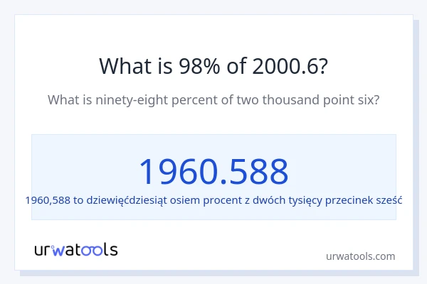 Ile wynosi 98% z 2000.6?