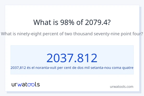 Quin és l'98% de 2079.4?