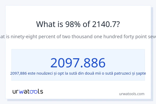 Cât reprezintă 98% din 2140.7?