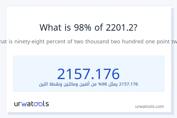 ما هي نسبة 98% من 2201.2؟