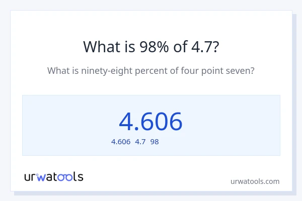 4.7の98%は何ですか?