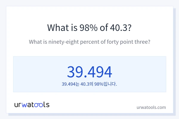 40.3의 98%는 얼마입니까?
