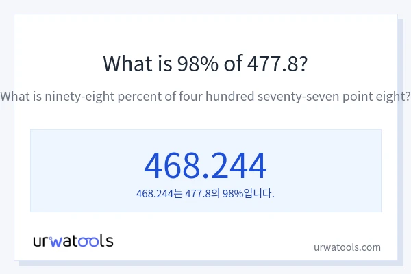 477.8의 98%는 얼마입니까?