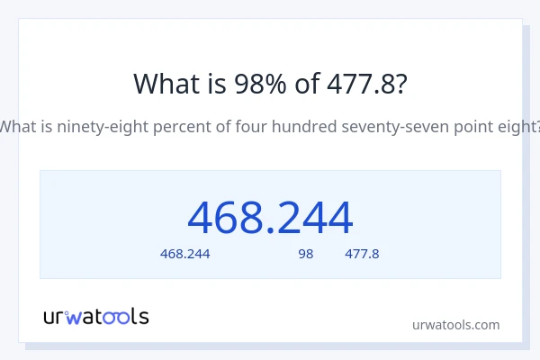 98% ของ 477.8 คือเท่าไร?
