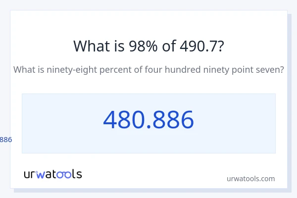 490.7 യുടെ 98% എന്താണ്?