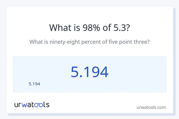5.3 లో 98% ఎంత?