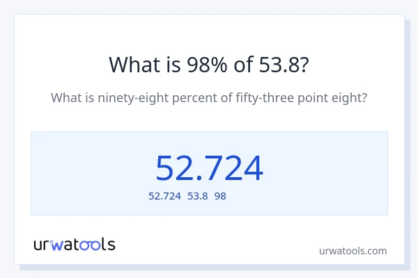 53.8の98%は何ですか?