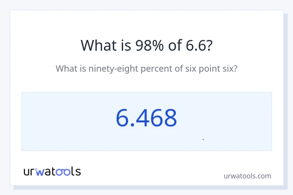 98% از 6.6 چقدر است؟