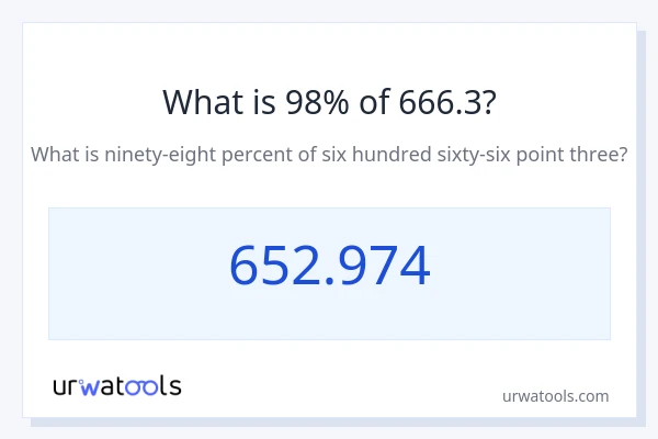 666.3 യുടെ 98% എന്താണ്?
