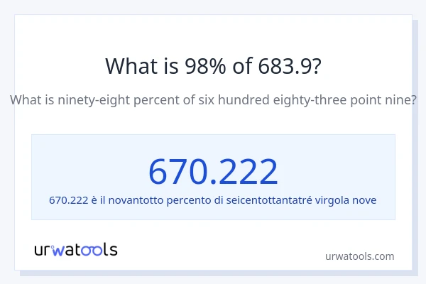 Qual è il 98% di 683.9?