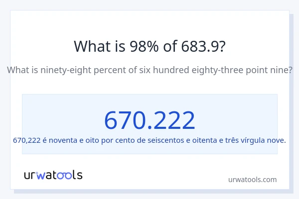 Qual é o valor de 98% de 683.9?