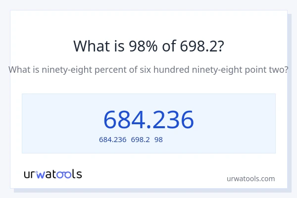 698.2の98%は何ですか?