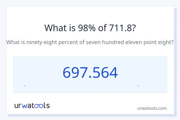 98% از 711.8 چقدر است؟