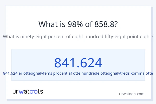 Hvad er 98% af 858.8?