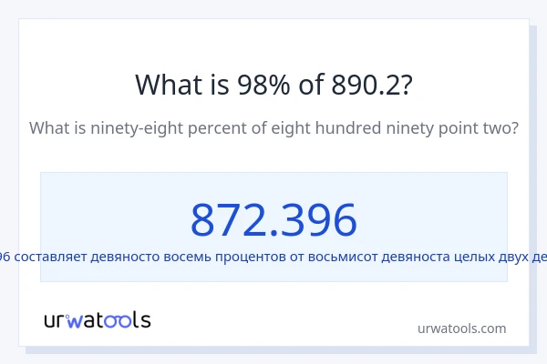 Что составляет 98% от 890.2?
