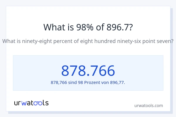 Was ist 98% von 896.7?