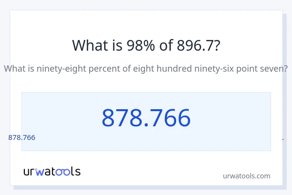 896.7 లో 98% ఎంత?