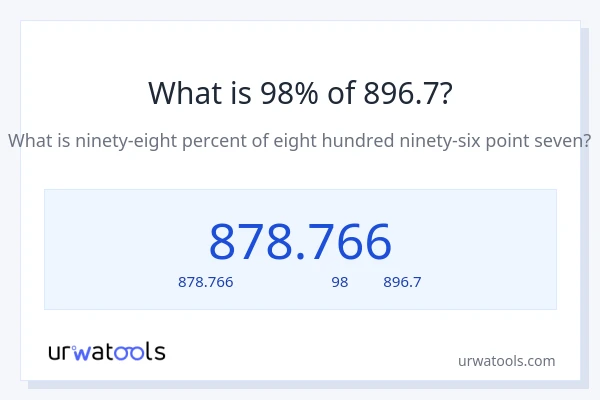 98% ของ 896.7 คือเท่าไร?